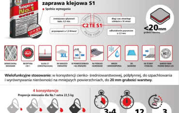 Nowa zaprawa klejowa Sopro No.1 400 extra